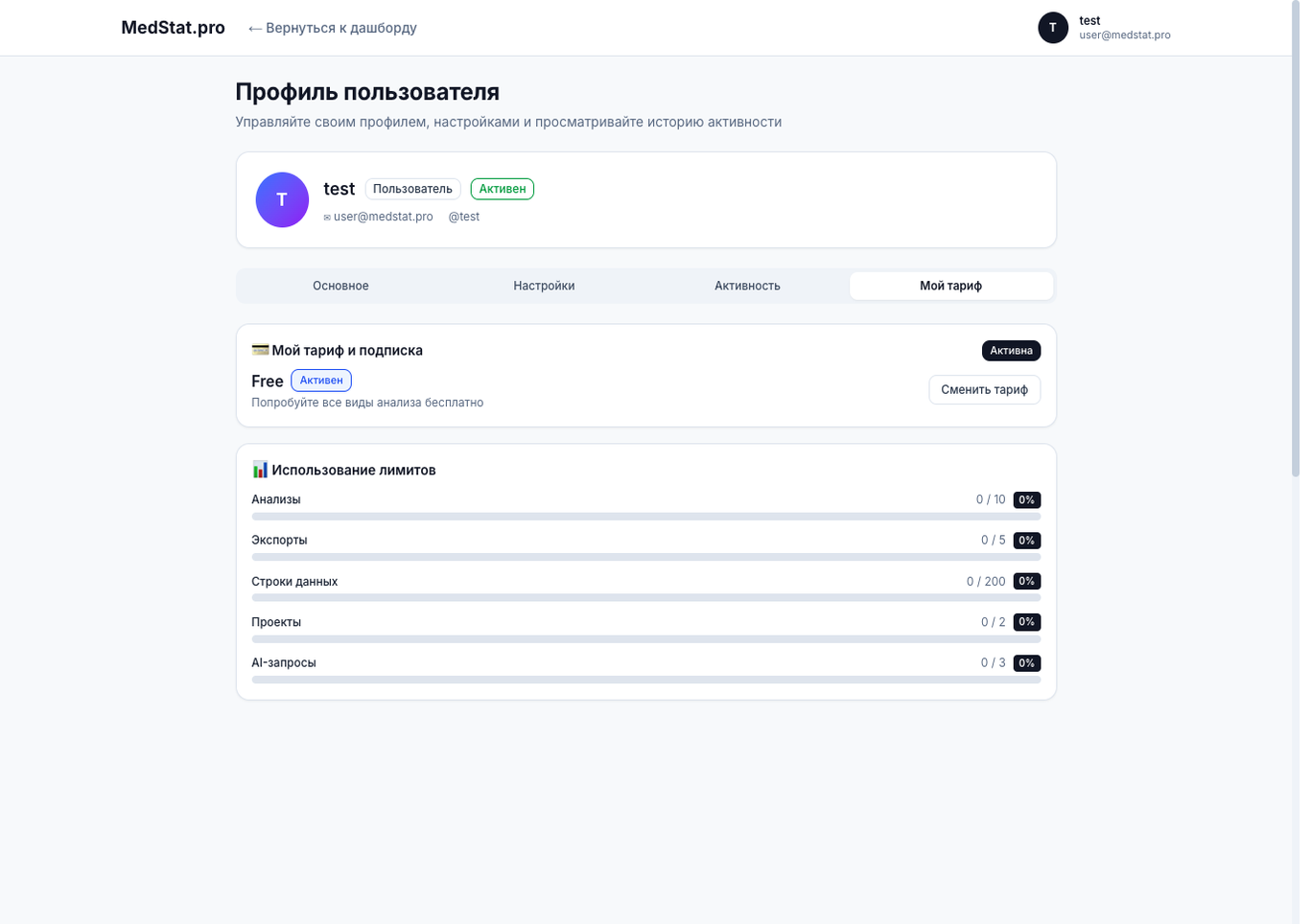 Вкладка Мой тариф — информация о тарифе и лимитах